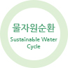 ڿȯ Sustainable Water Cycle